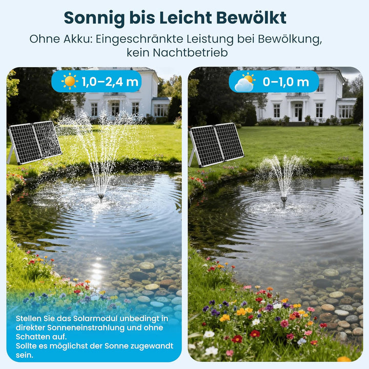 Biling 50W Solarbrunnen für Draussen mit 3 Düsen, 2100L/H Solar Springbrunnen für Aussen Grosse Gart