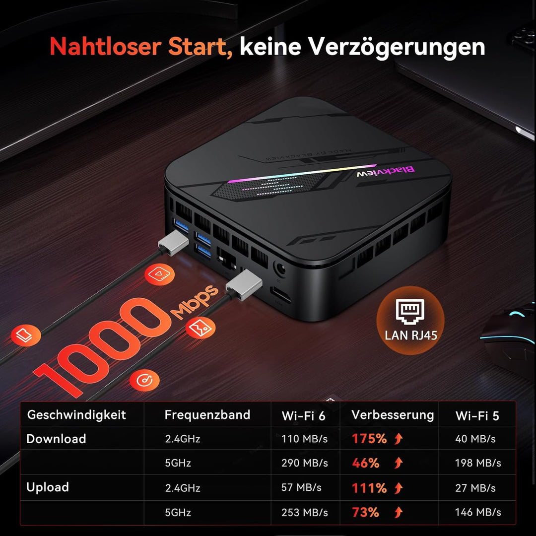 Blackview Mini PC MP100Pro Intel i5-12450H(Stärker als R5 7430U), 16GB RAM & 512GB SSD Win 11 Pro, 8