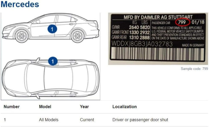 Genuine Colors Lackstift Kompatibel/Ersatz für 12 ml (1 erPack), Ultimatives Reparaturkit