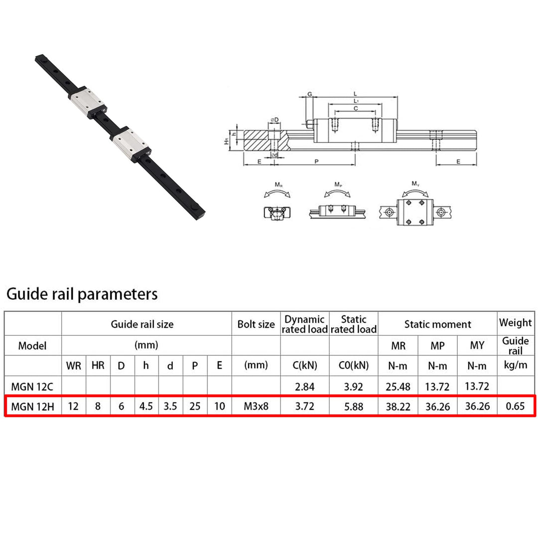IMETRX 300 mm Linearschienenführung, schwarz, Lagerstahl, Gleitführung mit 2 Stück MGN12 Gleitblöcke