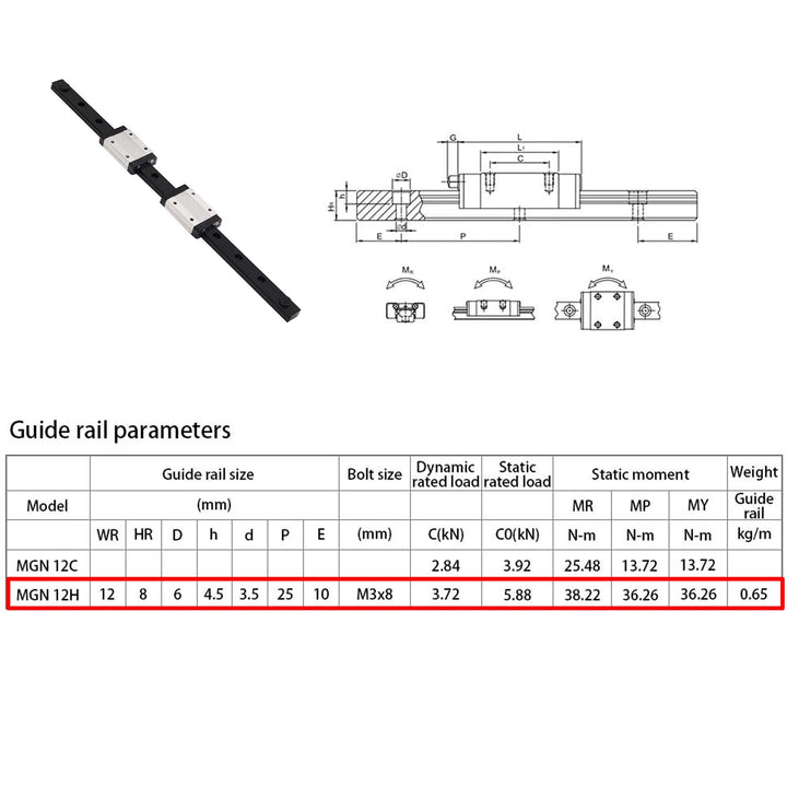 IMETRX 300 mm Linearschienenführung, schwarz, Lagerstahl, Gleitführung mit 2 Stück MGN12 Gleitblöcke