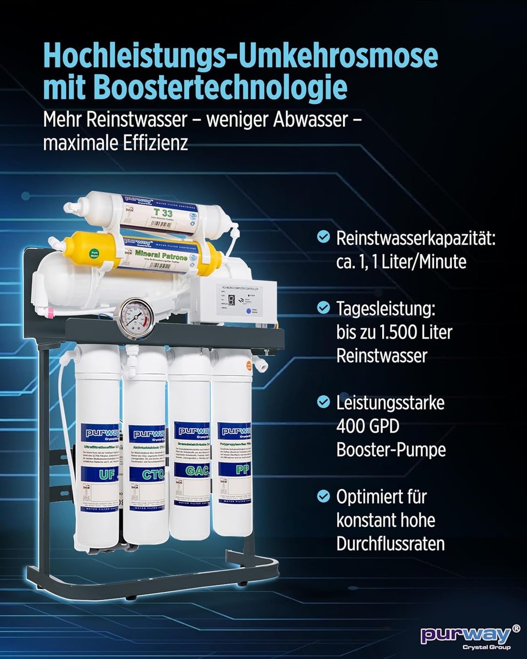 purway Crystal Group PUR Booster Quick 7 Stufen Direct flow Osmoseanlage + ERSATZFILTERSET