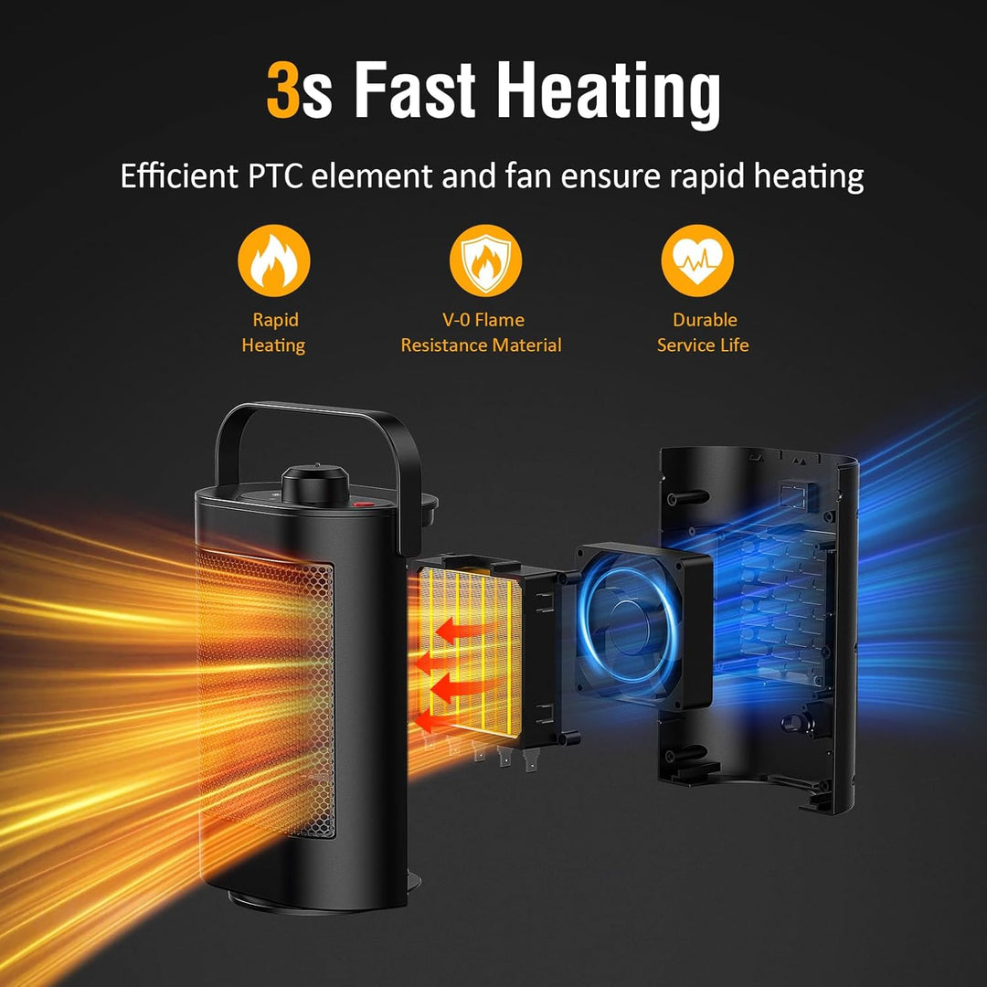 Heizlüfter Energiesparend Leise - 1500W PTC Keramik Heizung Elektrisch, 3 Geschwindigkeit Elektrohei