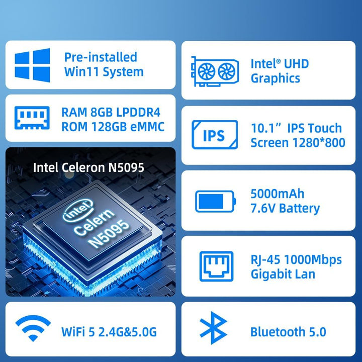 Mini Computer PC 10,1 Zoll Mini Computer Deko, N5095 Win 11 Pro mini-pc mit Touchscreen, 8GB RAM, 12