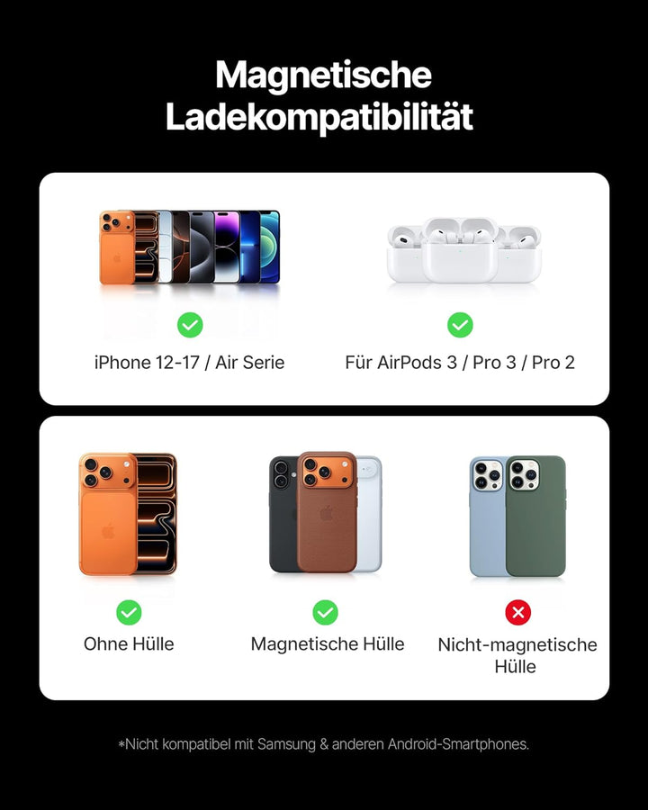 INIU für Magsafe Power Bank, Schlanksten 10000mAh Qi2-zertifiziert 15W Magnetische Powerbank, 45W Ul