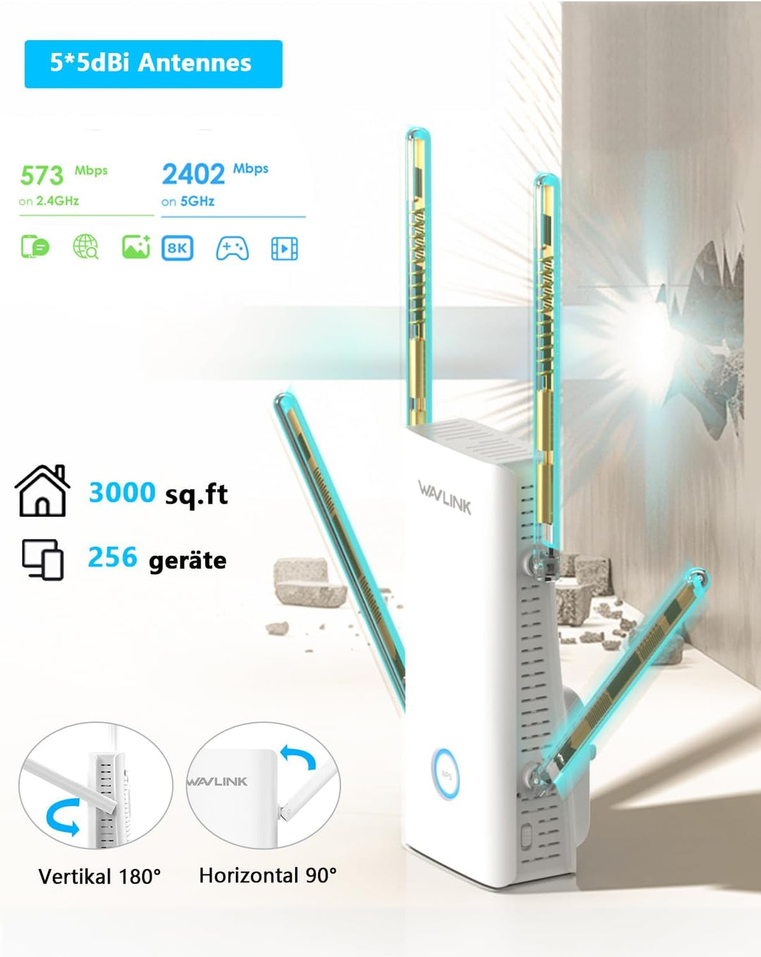 WAVLINK WLAN Verstärker Steckdose WiFi 6 AX3000 für Zuhause deckt bis zu 3000sq.ft, WLAN Reapter 5 *