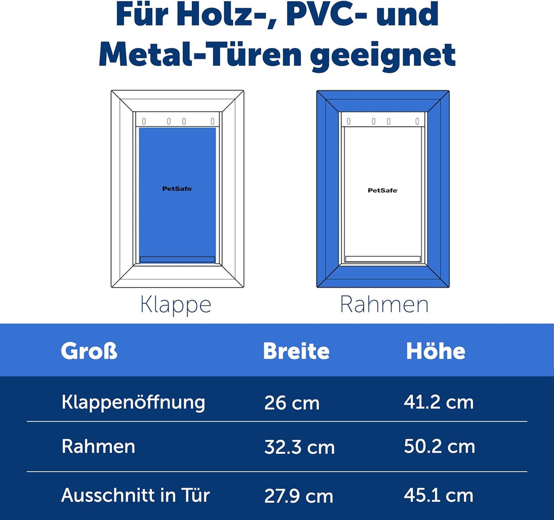 PetSafe Staywell Aluminium Hundeklappe, Langlebiger Aluminium-Rahmen, Magnetverschluss, Für Hunde bi