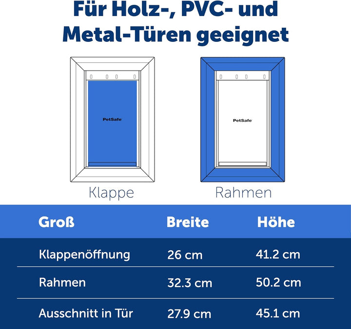 PetSafe Staywell Aluminium Hundeklappe, Langlebiger Aluminium-Rahmen, Magnetverschluss, Für Hunde bi