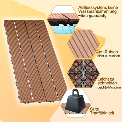 Gimisgu Terrassenfliesen WPC Fliesen, 30x60 cm Holzoptik Klickfliesen Balkonfliesen Klicksystem Terr