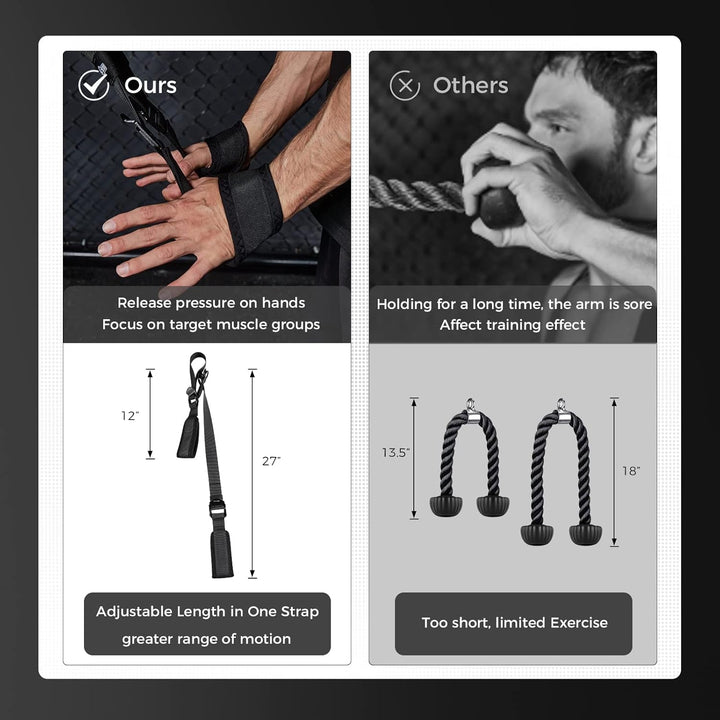 INNSTAR Einhandgriff Kabelzug Griffe für Widerstandsbänder, Ideal für Home Gym Seilzug Fitness Kraft