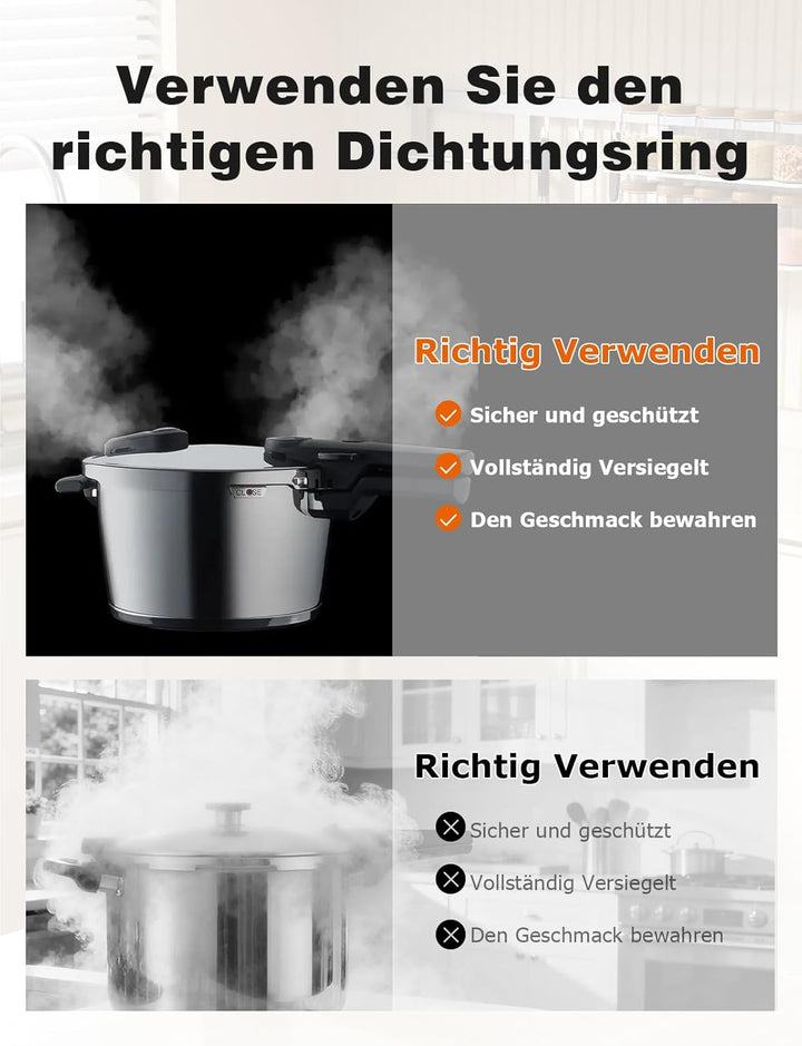 Mellbree 22 cm Dichtungsring für Fissler | 600-000-22-795/0 - Ersatz Dichtung für Fissler Vitaquick,