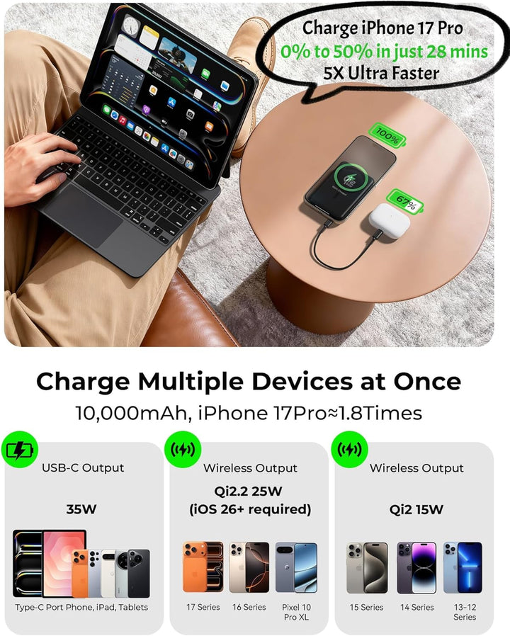 KU XIU Qi2.2 25W Powerbank für MagSafe, Festkörper Power Bank 10000mAh