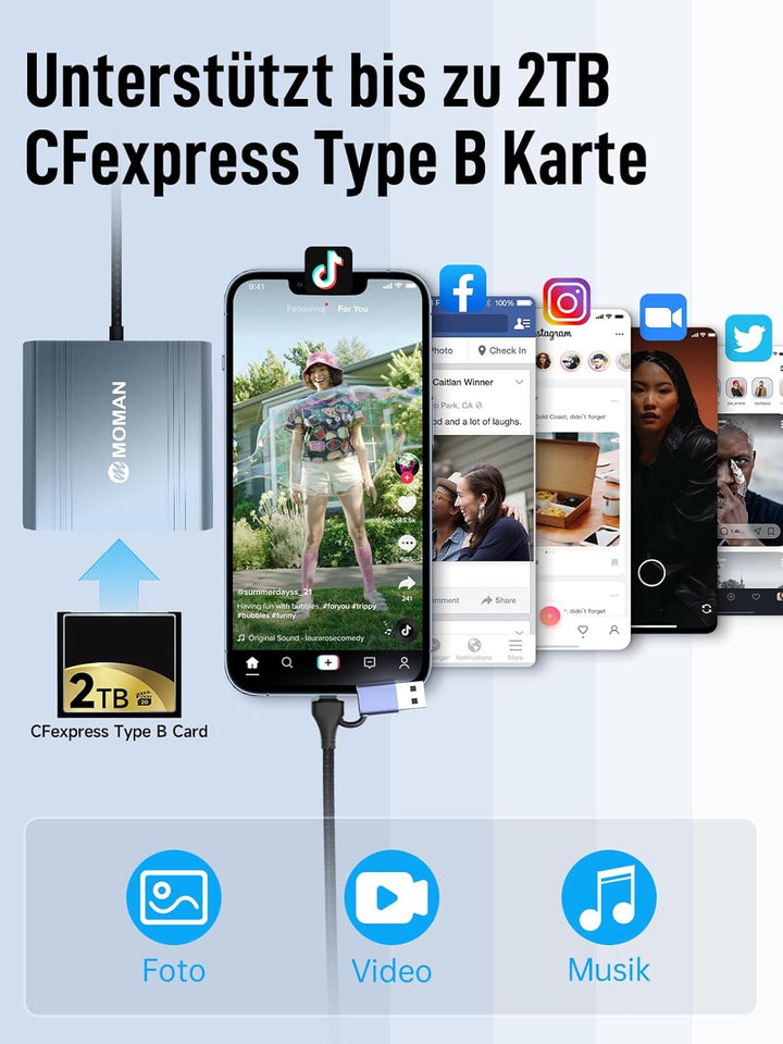 CFexpress Kartenleser, Moman C1B Tragbar Speicherkartenleser Adapter Aluminium USB C 3.1 Gen 2 zu CF