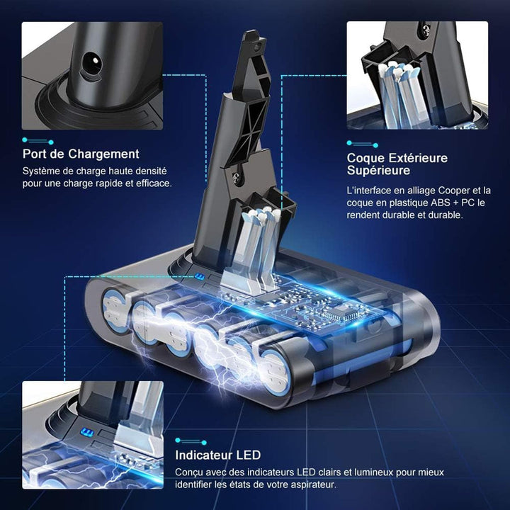 V7 Ersatzakku für Dyson Animal, Cord-Free, Extra, Fluffy, Mattress staubsauger, Motorhead, SV11, Tri