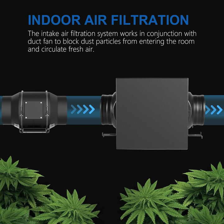 3-lagige Filter Box 100 mm, mit HEPA- und Aktivkohlefilter, passend für 100 mm Inline-Kanalventilato