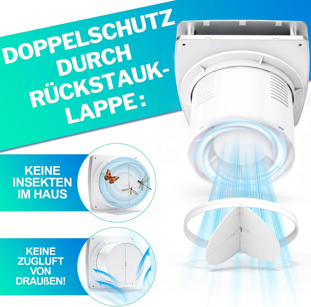 XIIW Badlüfter 150mm mit Nachlauf, 18W Leiser Abluftventilator Lüfter mit Rücklaufklappe, Effiziente
