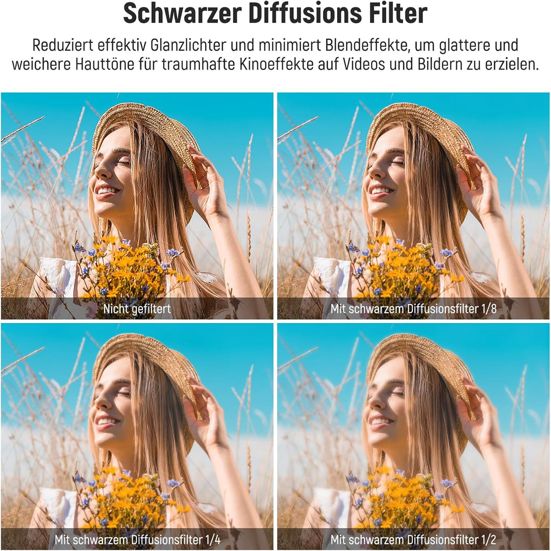 NEEWER Black Diffusion 1/2, 1/4, 1/8 Filter Set für einen filmischen Nebeleffekt, kompatibel mit DJI