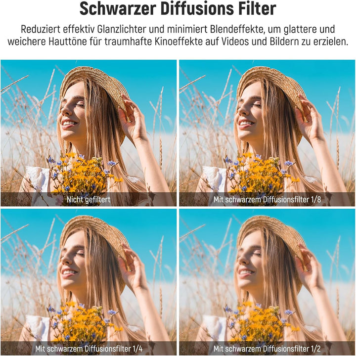 NEEWER Black Diffusion 1/2, 1/4, 1/8 Filter Set für einen filmischen Nebeleffekt, kompatibel mit DJI