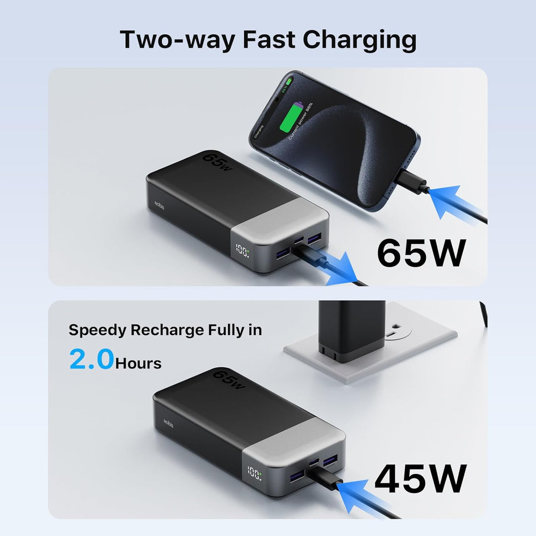 NOBIS Powerbank 20000mAh, 65W Schnellladung Power Bank, Tragbarer Ladegerät mit Digitalanzeige, Dual