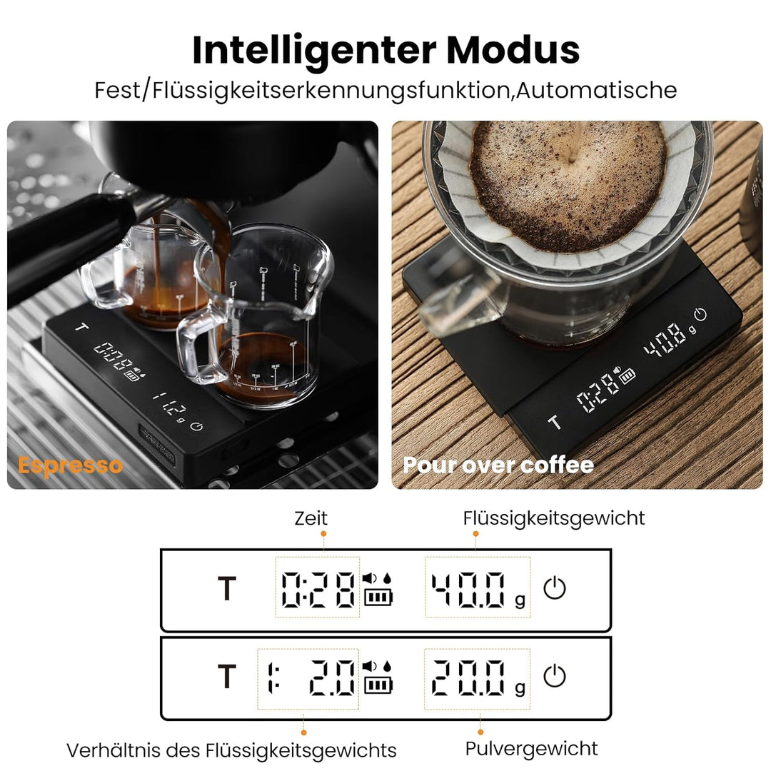 MHW-3BOMBER Mini Kaffewaage mit Timer, Wiederaufladbare Espresso Waage mit Schwerkraftsensor, 2kg/0,