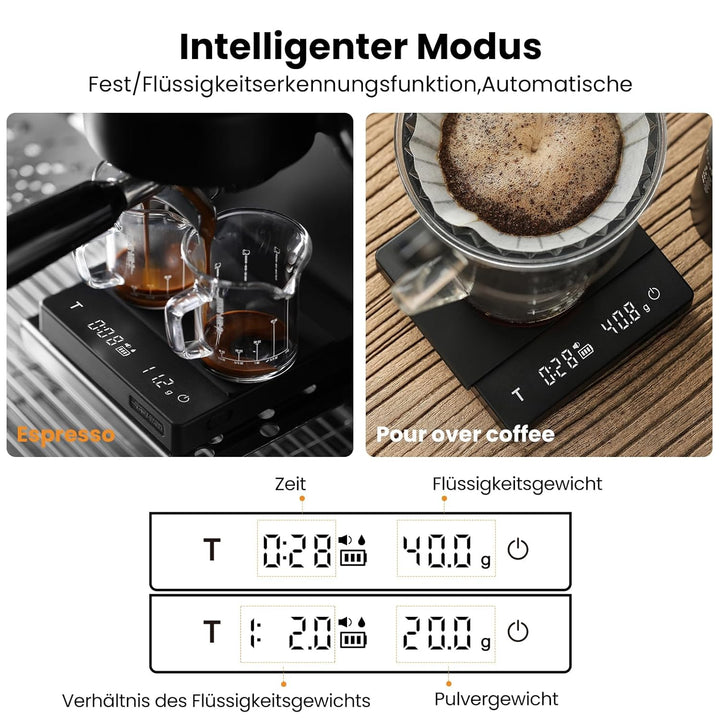 MHW-3BOMBER Mini Kaffewaage mit Timer, Wiederaufladbare Espresso Waage mit Schwerkraftsensor, 2kg/0,