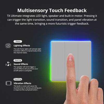 SONOFF T5 2 Gang WiFi Smart Touch Lichtschalter, 2 Wege Wireless Wandlichtschalter, Full Touch Schal