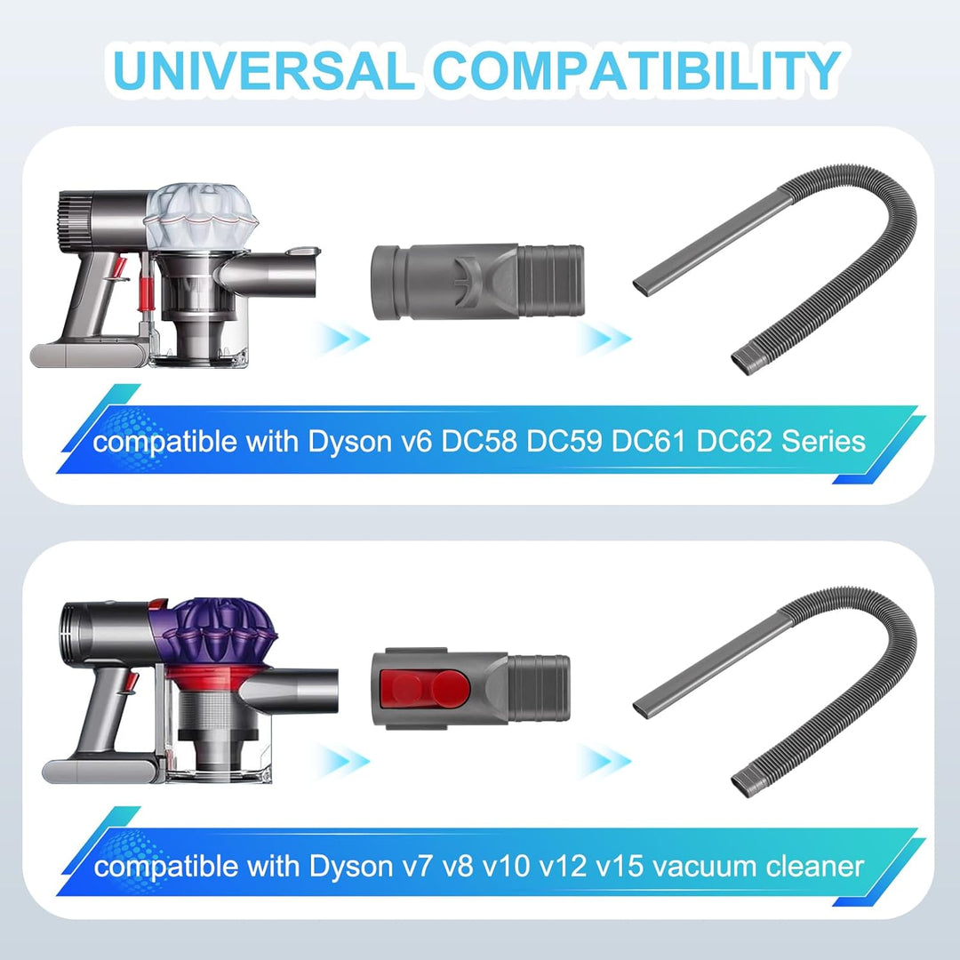 Fugendüse für Dyson V15 V12 V11 V10 V8 V7 V6, Flexible Crevice Düse, Flache Saugdüse, zum Entfernen