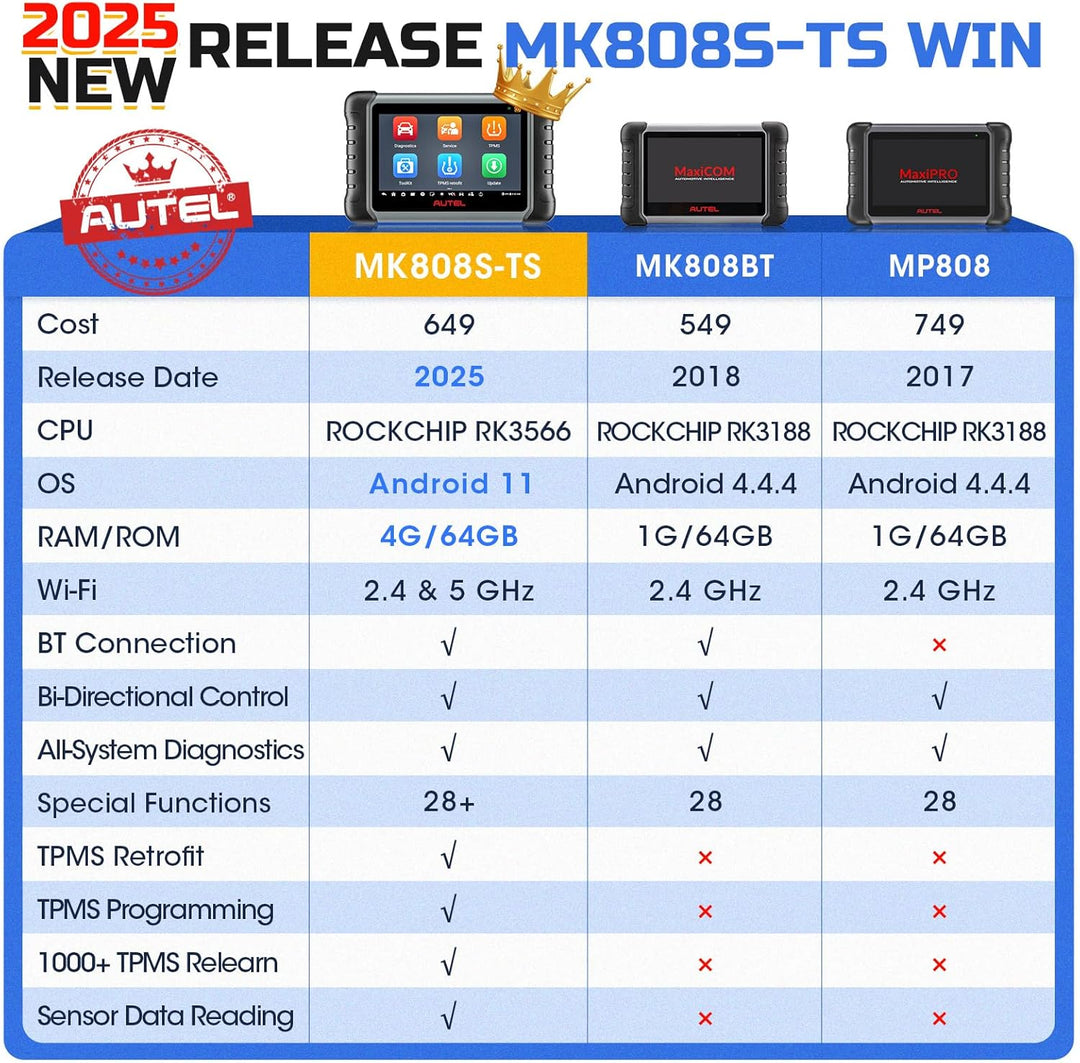 Autel 2023 Neuestes MK808S-TS OBD-II Diagnosewerkzeuge TPMS-Programmier Neulerntool Diagnosescanner
