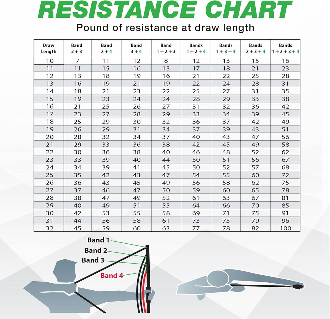 Bow Trainer Strength Training for Archers by BOW TRAINER