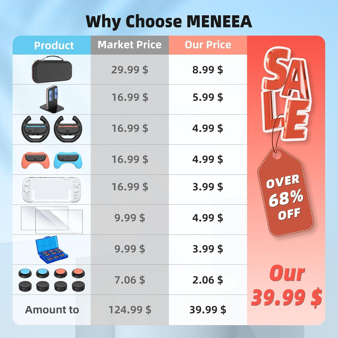 Switch 2 Zubehör, Bundle Tasche für Nintendo Switch 2 (2025), MENEEA 20-in-1-Set: Tragetasche, Contr