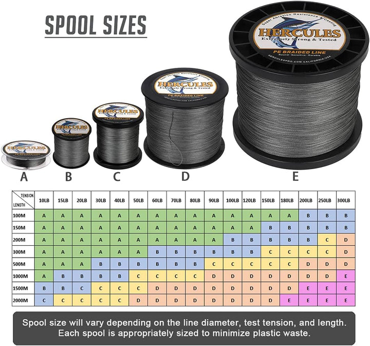 HERCULES Super Cast 100m - 2000m Yards Geflochtene Angelschnur 10lb - 300lb Test für Salzwasser Süss