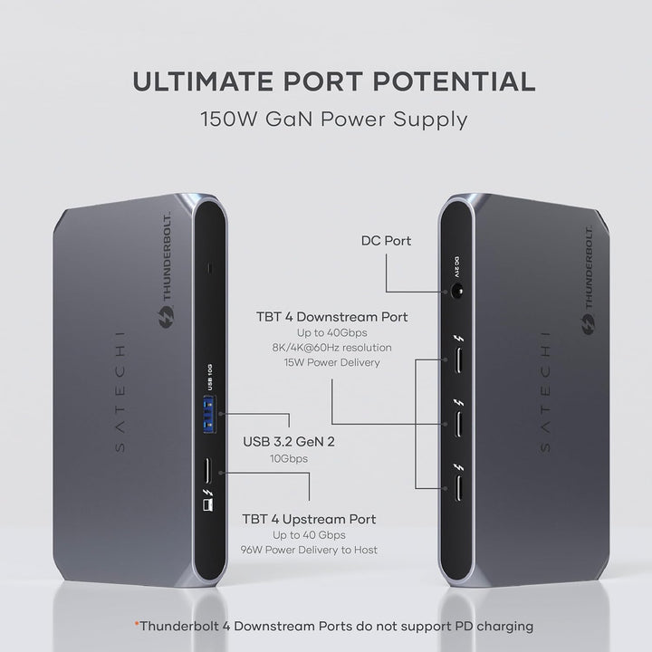 SATECHI Thunderbolt 4 Slim Hub Pro 5-in-1 Dockingstation, PD 96W, 8K- oder Dual 4K Display, 4X Thund