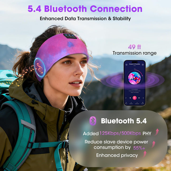 LC-dolida Schlafkopfhörer Bluetooth Sport-Kopfhörer Stirnband, Kabellos Schlafen Kopfhörer 15+ Stund