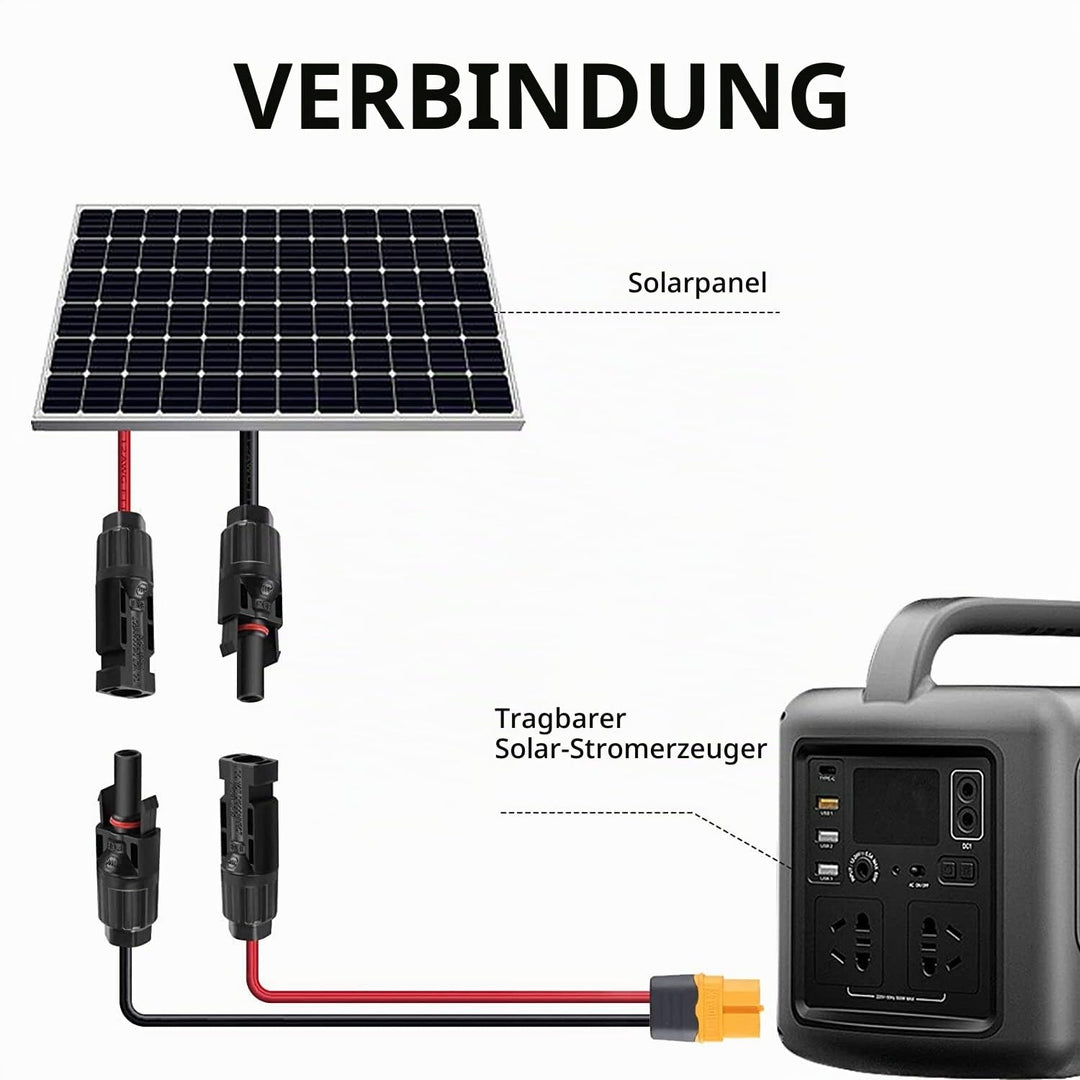 ZkeeShop Solarladekabel Solarstecker auf XT60 Adapter Stecker Anschluss von Solarpanel 12AWG Kabel f