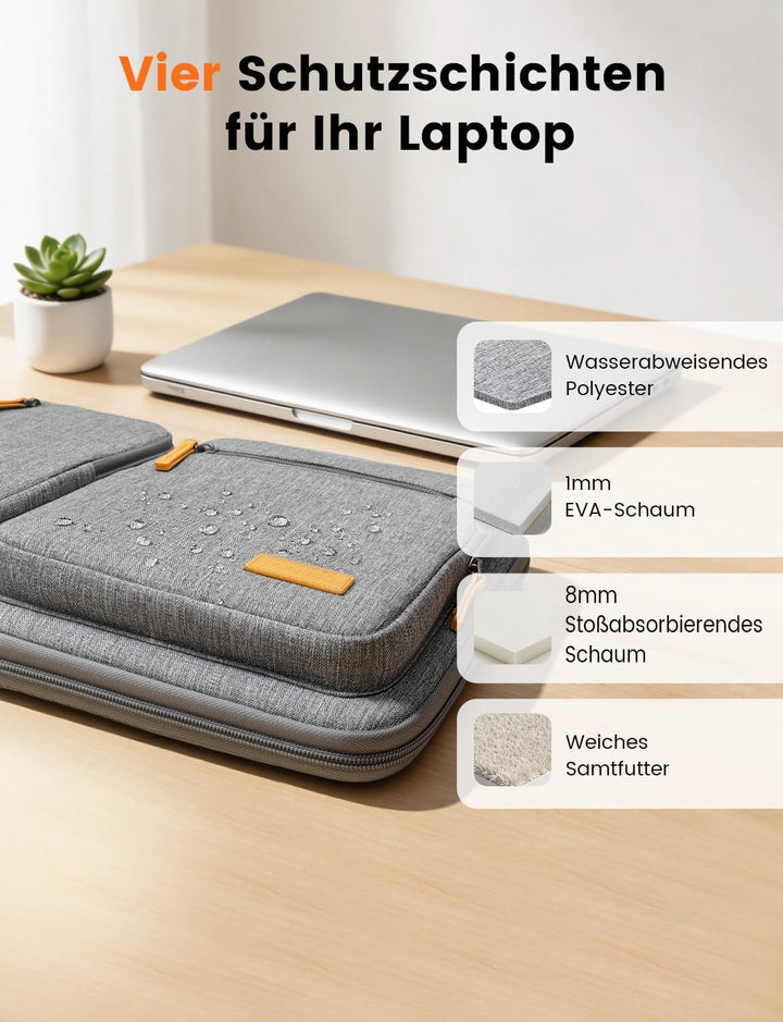 DOMISO 17,3 zoll Laptop Tasche Herren Laptoptasche Business Laptop-taschen Laptophülle Notebooktasch