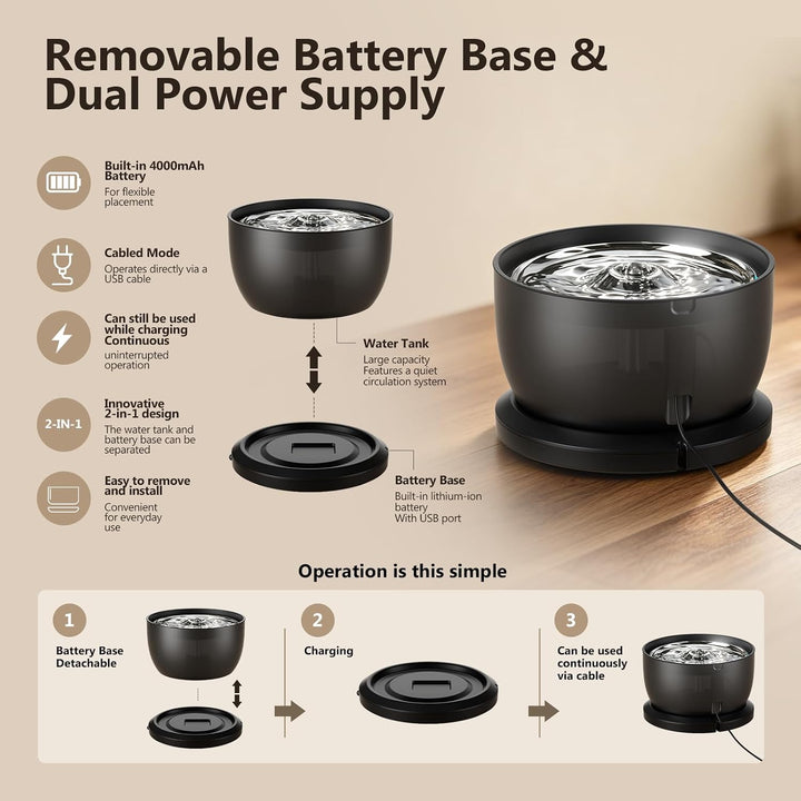 3L Trinkbrunnen für Katze Kabellos, 4000mAh Akku, 25dB Leise Pumpe | Katzenbrunnen mit Bewegungsmeld