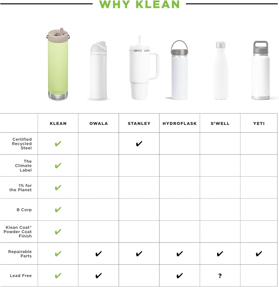 KleanKanteen Herren Wide Trinkflasche, Brushed Stainless, One Size