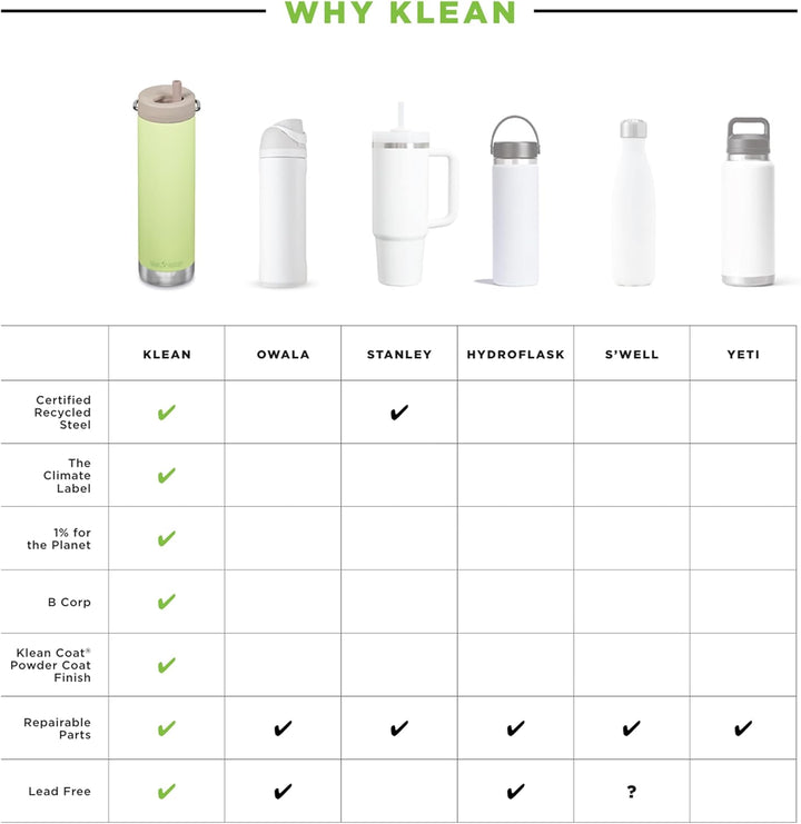 KleanKanteen Herren Wide Trinkflasche, Brushed Stainless, One Size