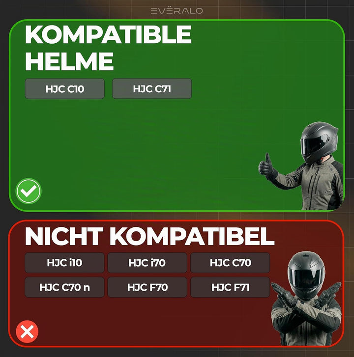 Antibeschlag Linse Kompatibel mit Visier HJC Hj-34P - c10 – Antifog Folien Einsatz Spezifisch für Sy