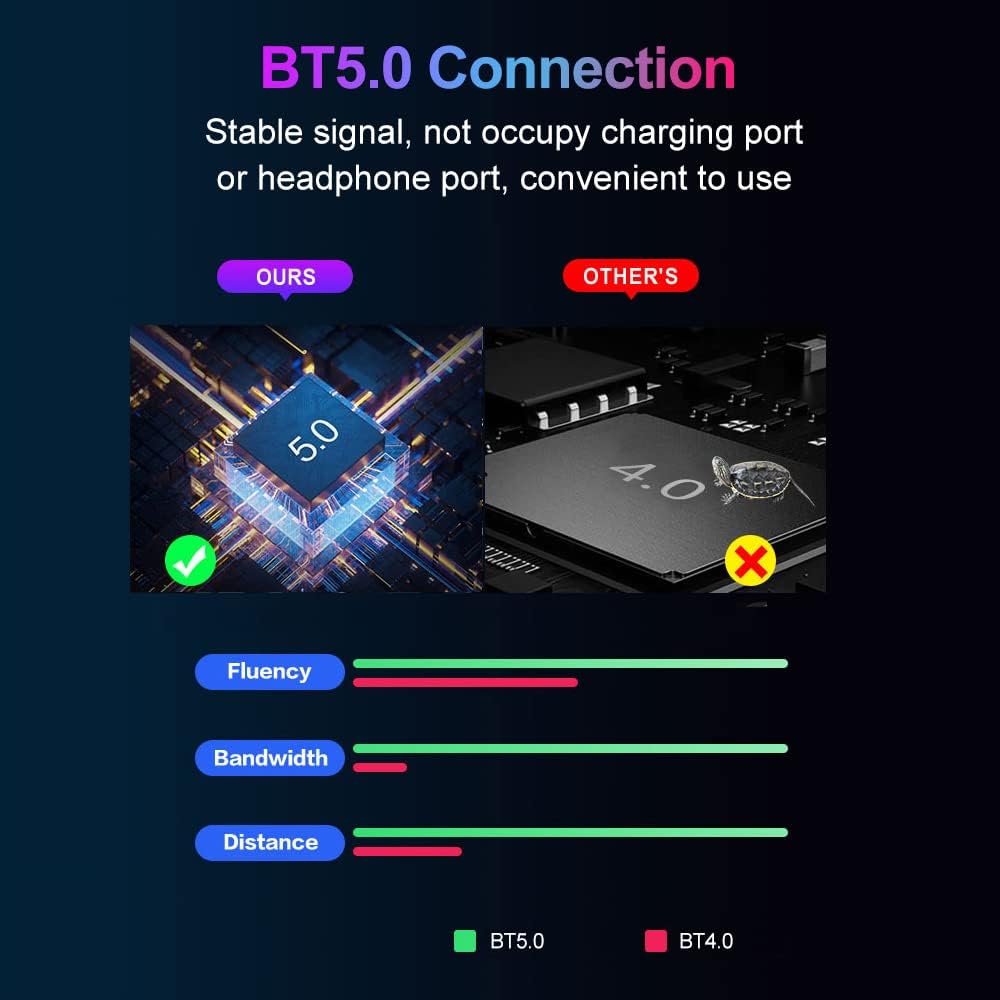 M1 Pro Keyboard Mouse Converter Portable Mobile Game Keyboard und Mouse Adapter BT5.0 Connection Sup