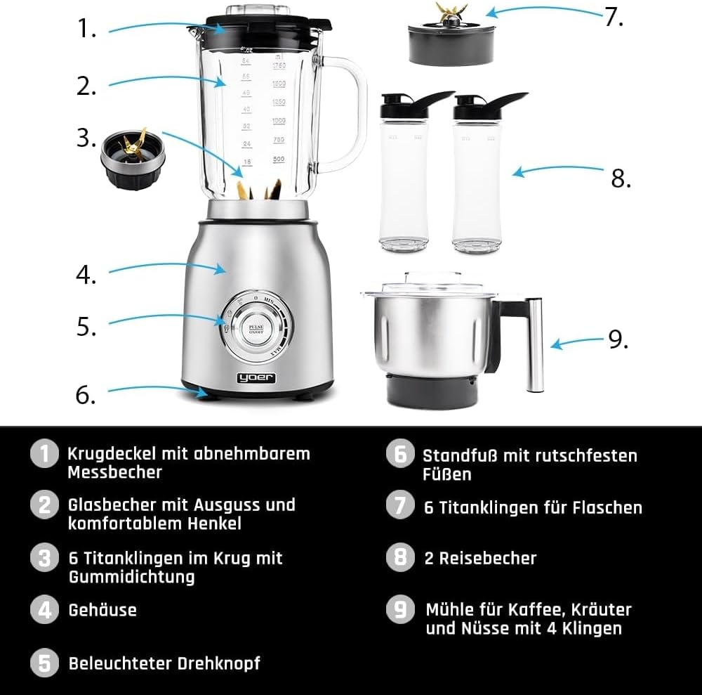 Yoer Titano JB03S, Standmixer, 1800W, 4-in-1, 2,4L Glasbehälter, Automatikprogramme, Edelstahl INOX,