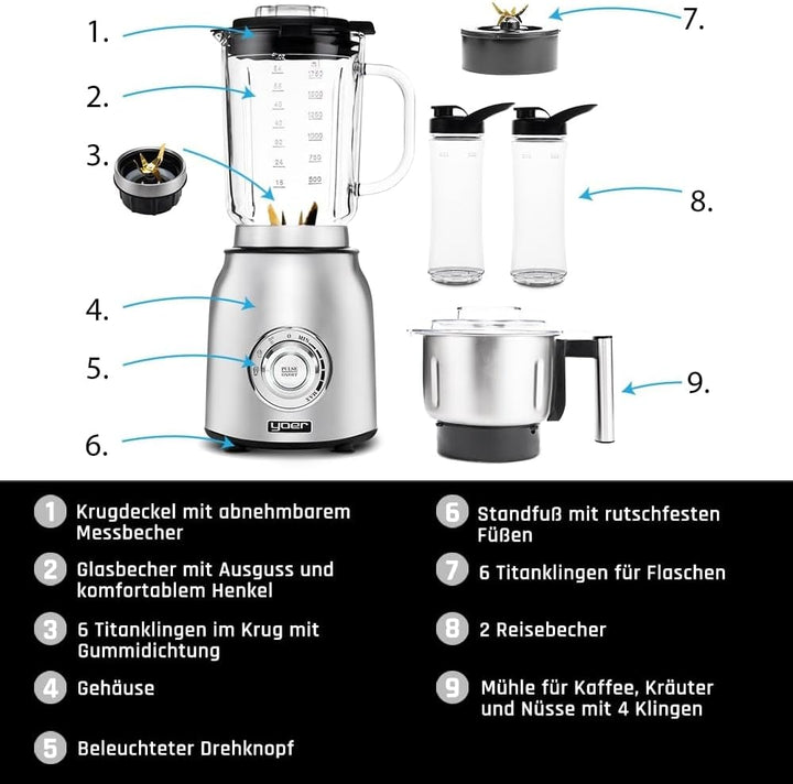 Yoer Titano JB03S, Standmixer, 1800W, 4-in-1, 2,4L Glasbehälter, Automatikprogramme, Edelstahl INOX,