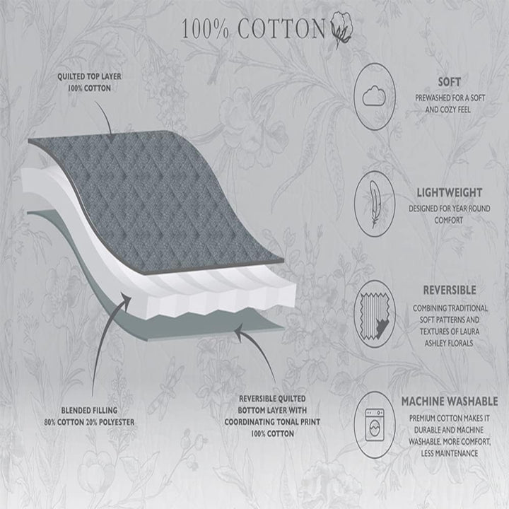 Laura Ashley Home – Bettwäsche-Set für Doppelbett, Baumwolle, wendbar, mit passendem Kissenbezug, He
