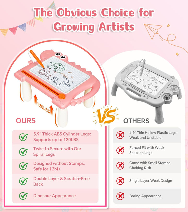 Dinosaurier Maltafel Zaubertafel Tisch, Magnetisches Spielzeug ab 1 2 3 Jahre für Kinder, Magnettafe
