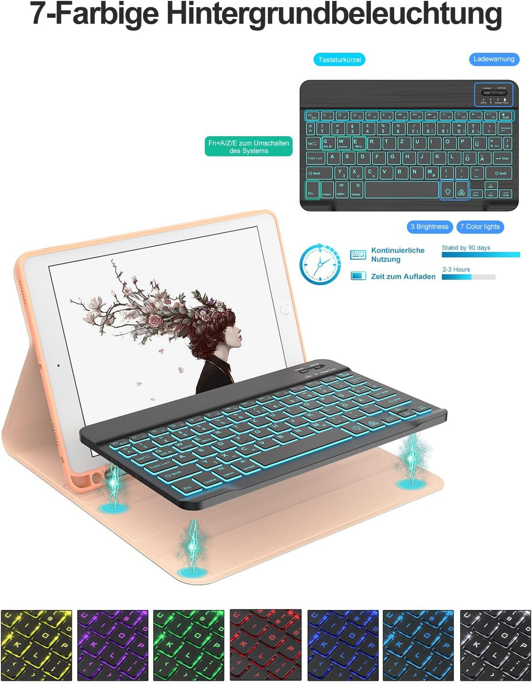 IVEOPPE iPad 9. Generation Hülle mit Tastatur, iPad 10.2 Hülle mit Tastatur, Bluetooth QWERTZ iPad 9