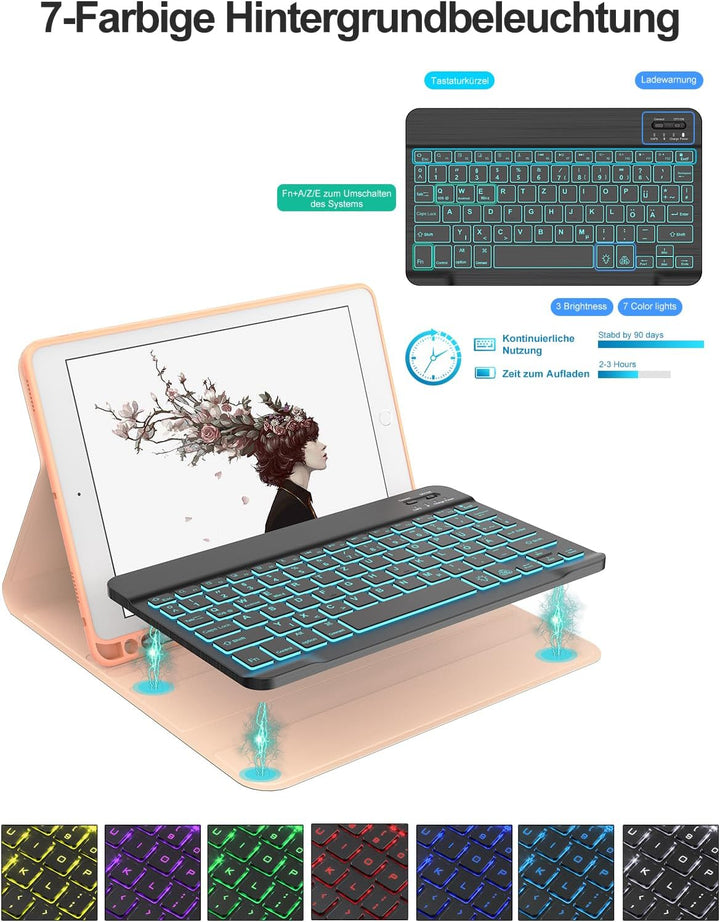 IVEOPPE iPad 9. Generation Hülle mit Tastatur, iPad 10.2 Hülle mit Tastatur, Bluetooth QWERTZ iPad 9