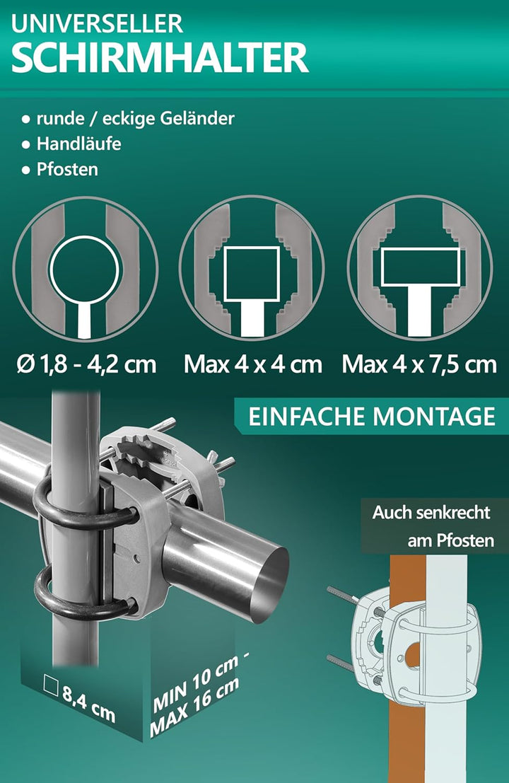 4smile Sonnenschirm Balkon SunnyJoy Ø 180 cm, 3-IN-1 Set - UPF 50+ Balkon Schirm + Sonnenschirmhalte