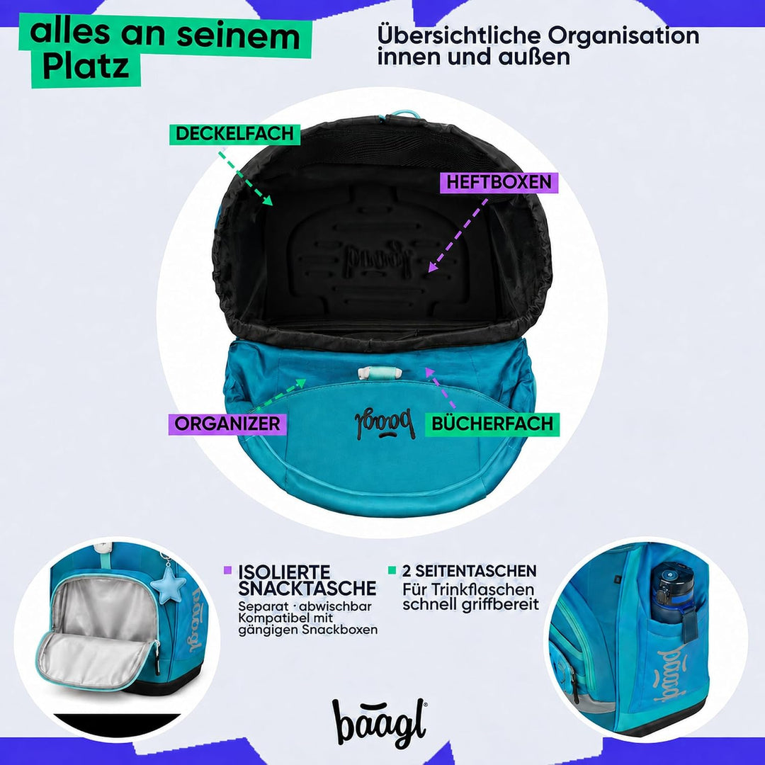 Baagl Airy Plus Schulranzen-Set 5-teilig, 25 l, ab 130 cm (Butterfly) | Isoliertes Snackfach; Magnet