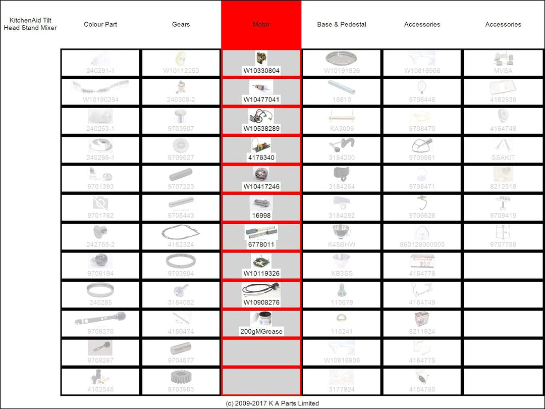 Ersatz-Geschwindigkeitsreglerplatine für KitchenAid-Kippmischer (Artisan, KSM90, Classic, K45, K45SS