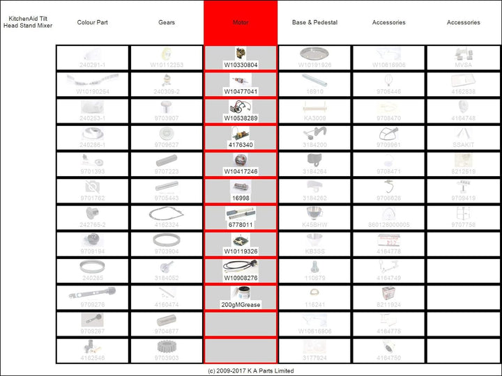 Ersatz-Geschwindigkeitsreglerplatine für KitchenAid-Kippmischer (Artisan, KSM90, Classic, K45, K45SS
